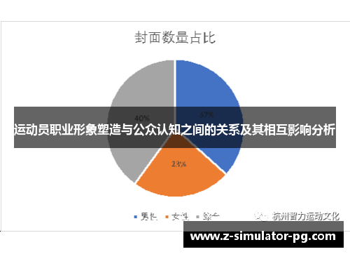 运动员职业形象塑造与公众认知之间的关系及其相互影响分析
