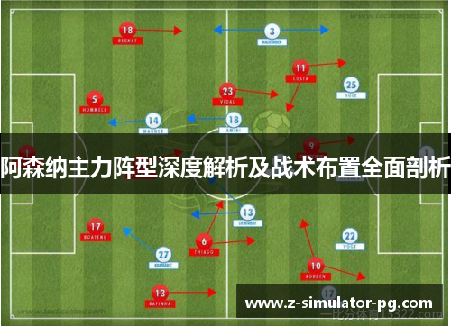 阿森纳主力阵型深度解析及战术布置全面剖析