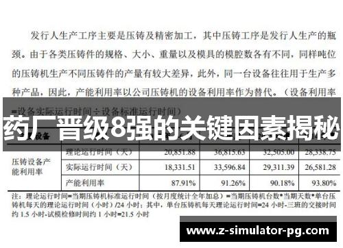 药厂晋级8强的关键因素揭秘