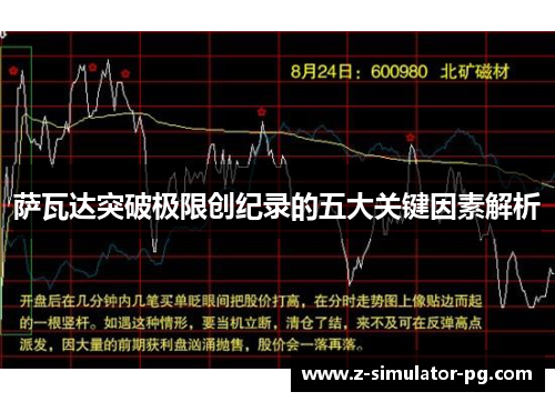 萨瓦达突破极限创纪录的五大关键因素解析